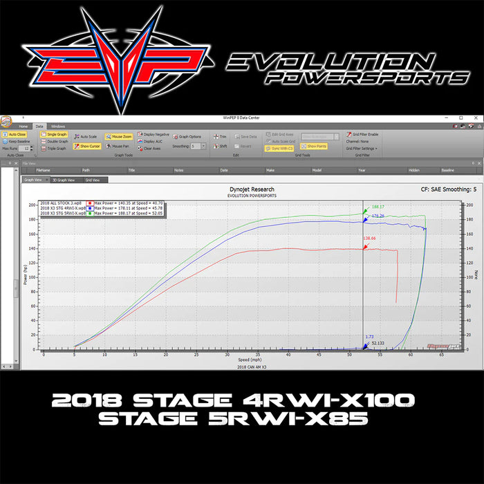 2018-2021 CAN AM MAVERICK X3 172 HP TURBO R ECU POWER FLASH
