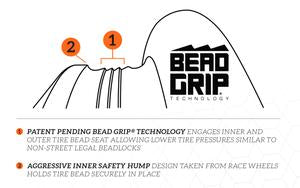 RZR 1000 & TURBO  BEAD GRIP 411 UTV BEAD GRIP MATTE BLACK 4x156