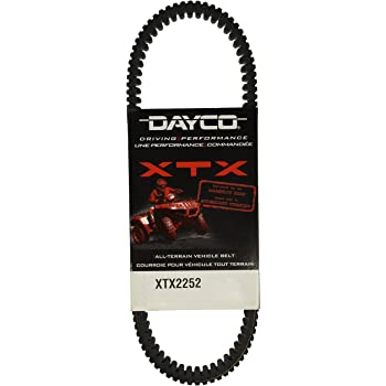 Dayco XTX2252 XTX Xtreme Torque ATV Belt
